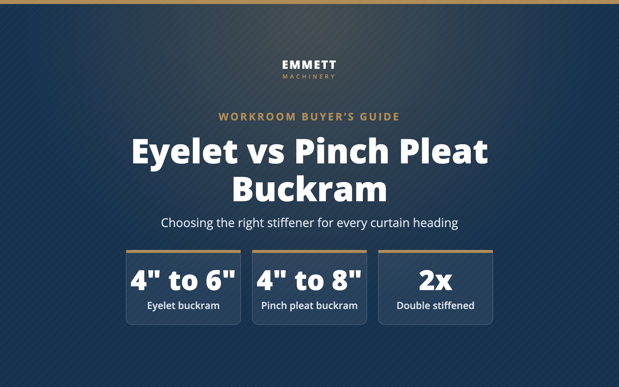 Eyelet buckram vs pinch pleat buckram workroom guide: eyelet buckram in 4 to 6 inch widths, pinch pleat buckram in 4 to 8 inch widths and double stiffened buckram